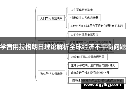 學(xué)者用拉格朗日理論解析全球經(jīng)濟(jì)不平衡問題